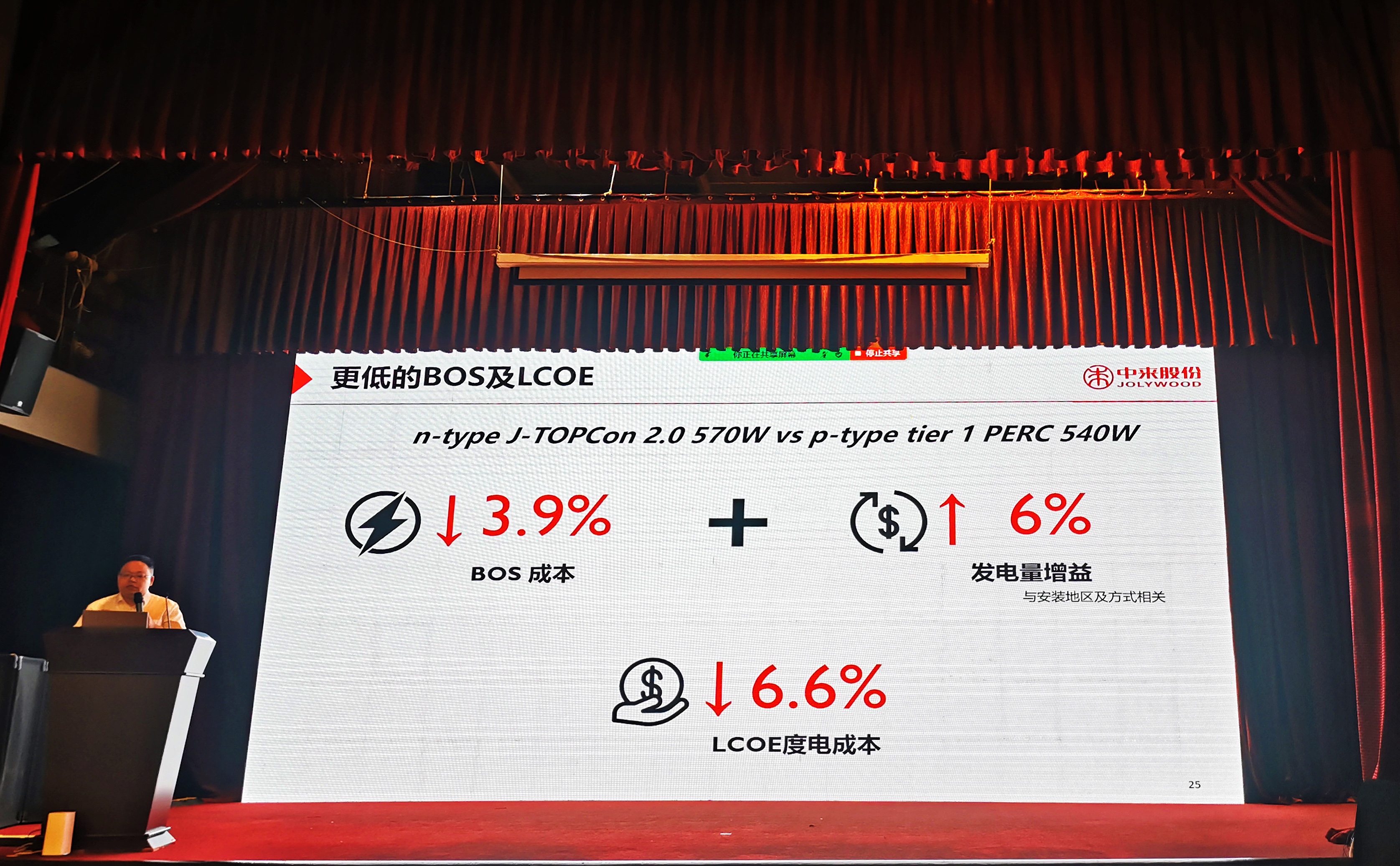 旋乐吧808(中国)有限公司官网