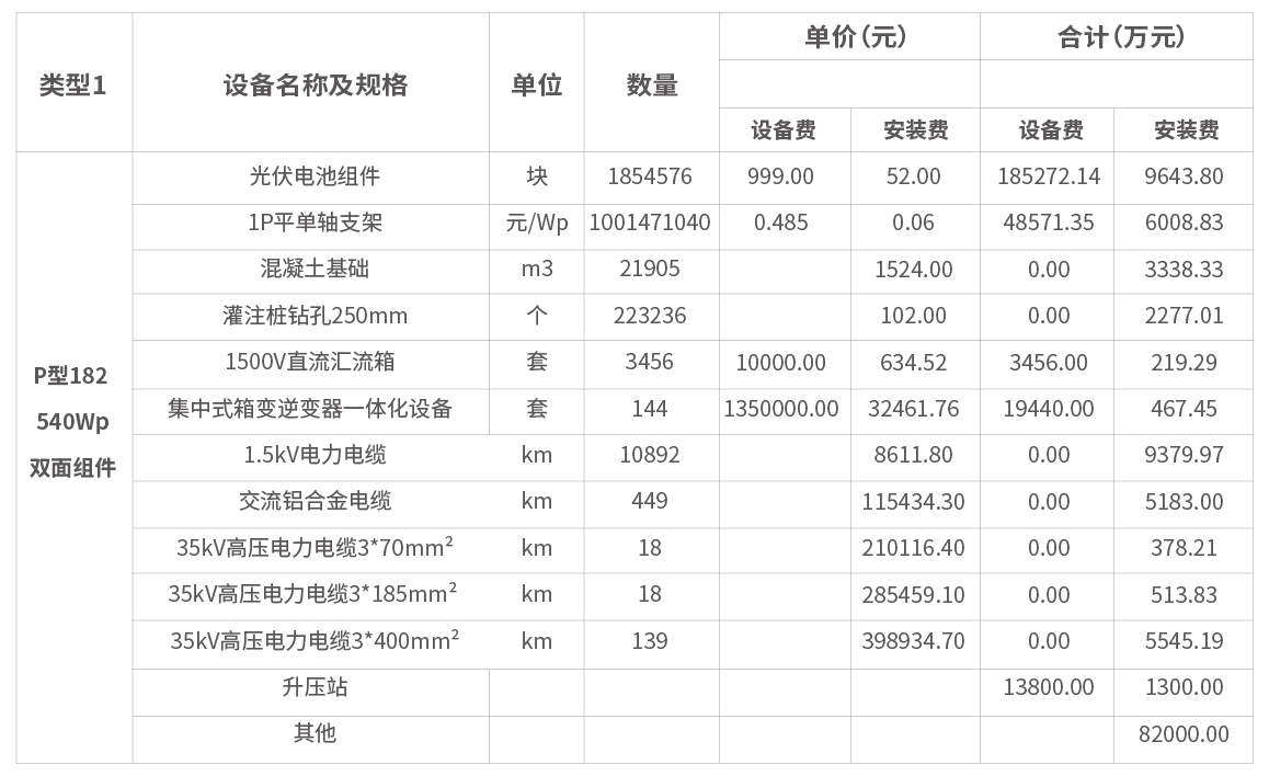 旋乐吧808(中国)有限公司官网