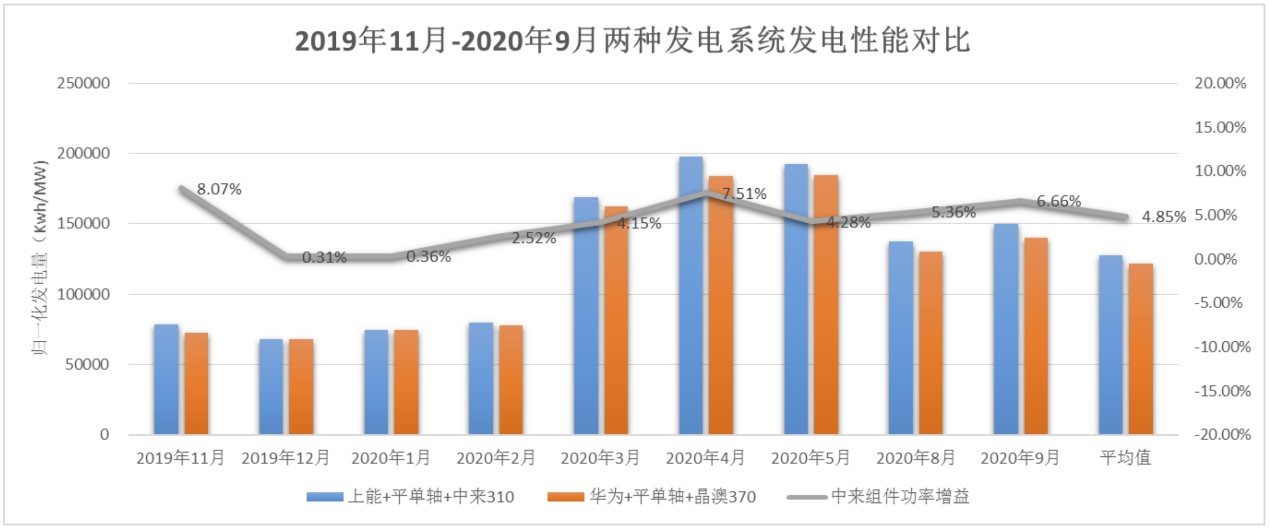 旋乐吧808(中国)有限公司官网