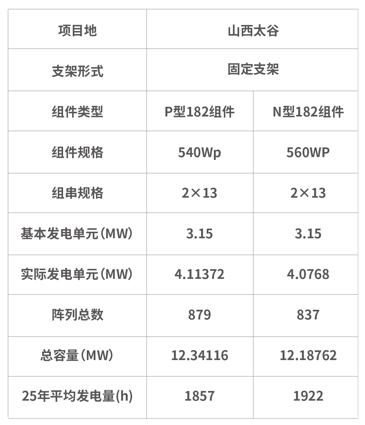 旋乐吧808(中国)有限公司官网
