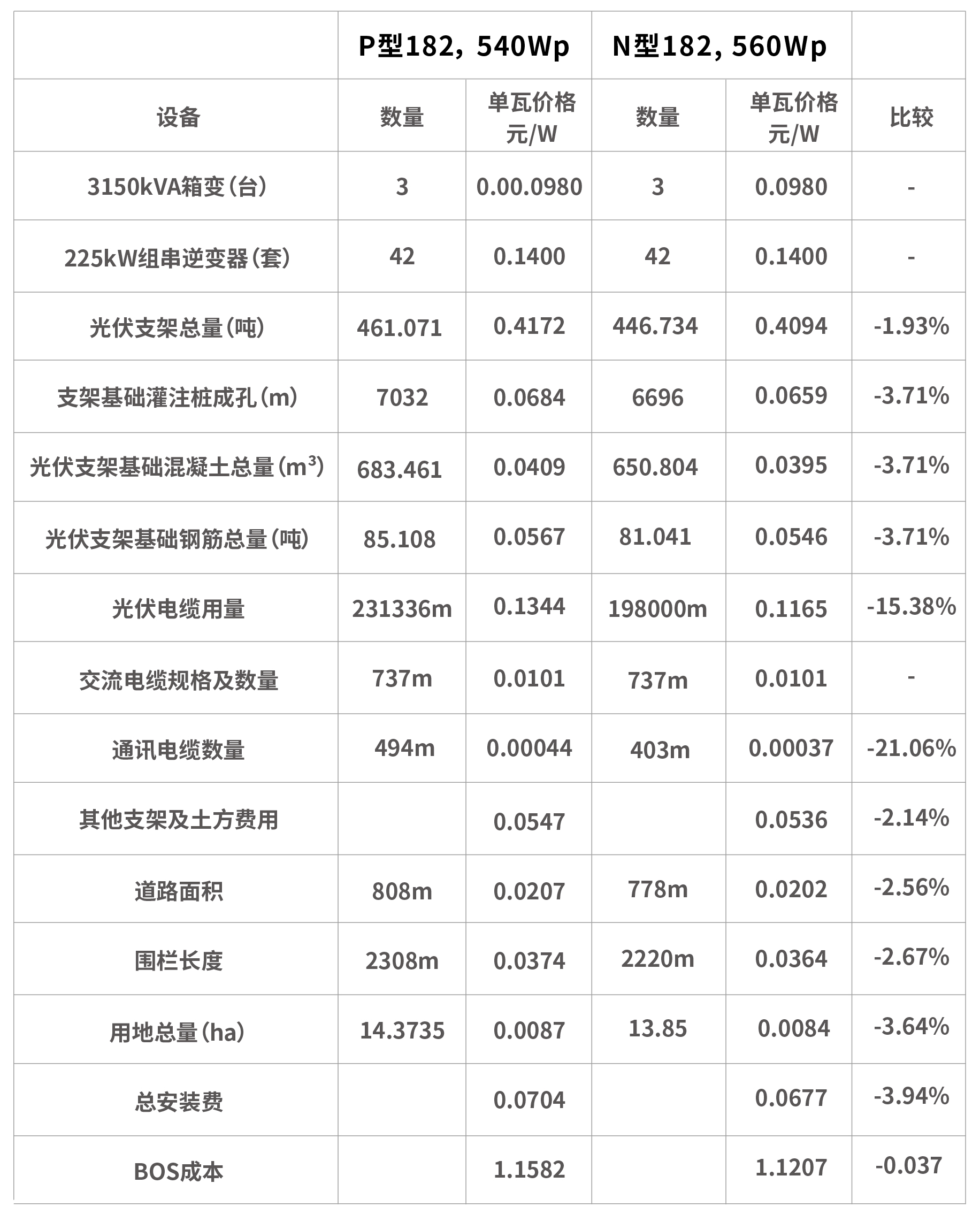 旋乐吧808(中国)有限公司官网