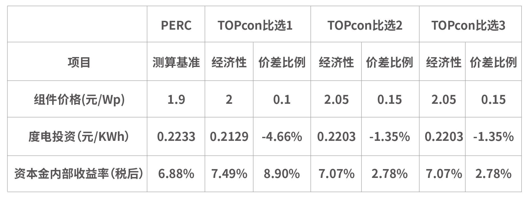 旋乐吧808(中国)有限公司官网